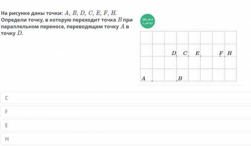 На рисунке даны точки: A, B, D, C, E, F, H. Определи точку, в которую переходит точка B при параллел