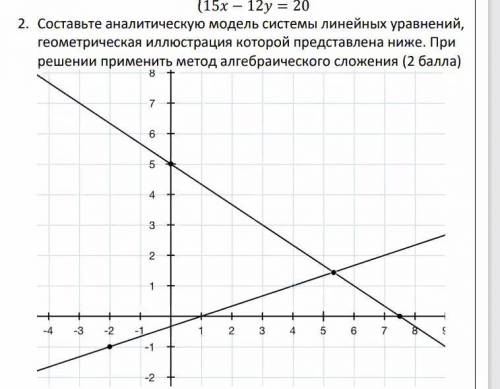 Алгебра, задача на 10 минут!