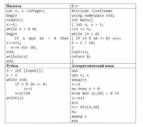 Программа записана на трех языках программирования. Определить, что будет выведено на экран, если вв