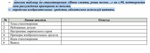 Русская литература, таблица по линии анализа. буду очень благодарен.