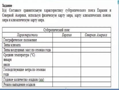 Задание 1(а) Составьте сравнительную характеристику субтропического пояса Евразии и Северной Америки