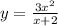 y = \frac{3x {}^{2} }{x + 2}