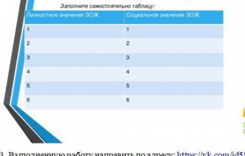 Заполнить таблицу с учётом информации из презентации https://myslide.ru/presentation/socialnaya-i-li