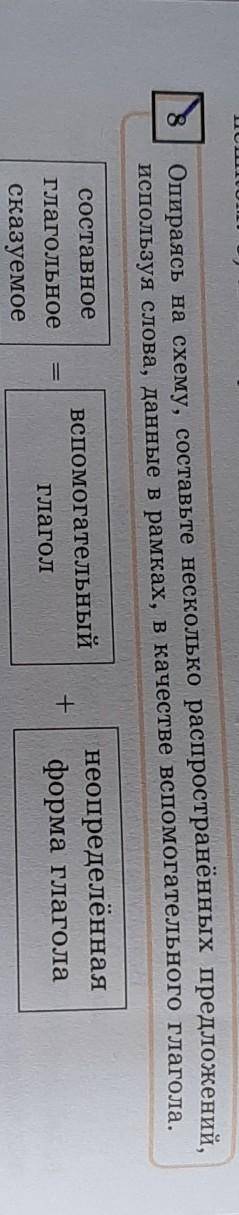 Опираясь на схему, составьте несколько распространённых предложений, используя слова, данные в рамка