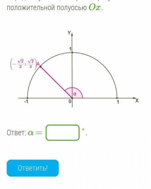 Определи угол α, который образует OA с положительной полуосью Ox.​