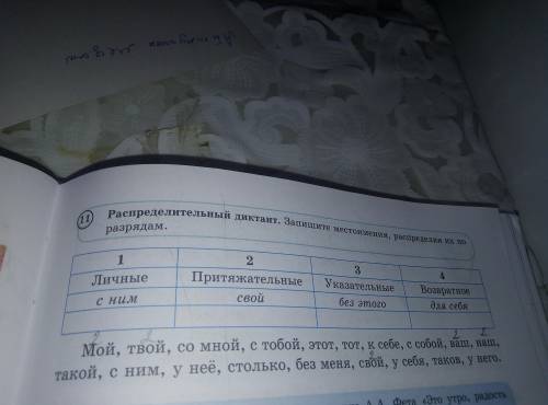 Распределитьный диктант. Запишите местоимения, распределяя их по разрядам