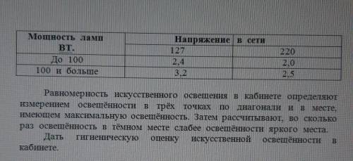 с определением искусственного освещения 1. Подсчитать количества ламп в кабинете и суммировать их мо