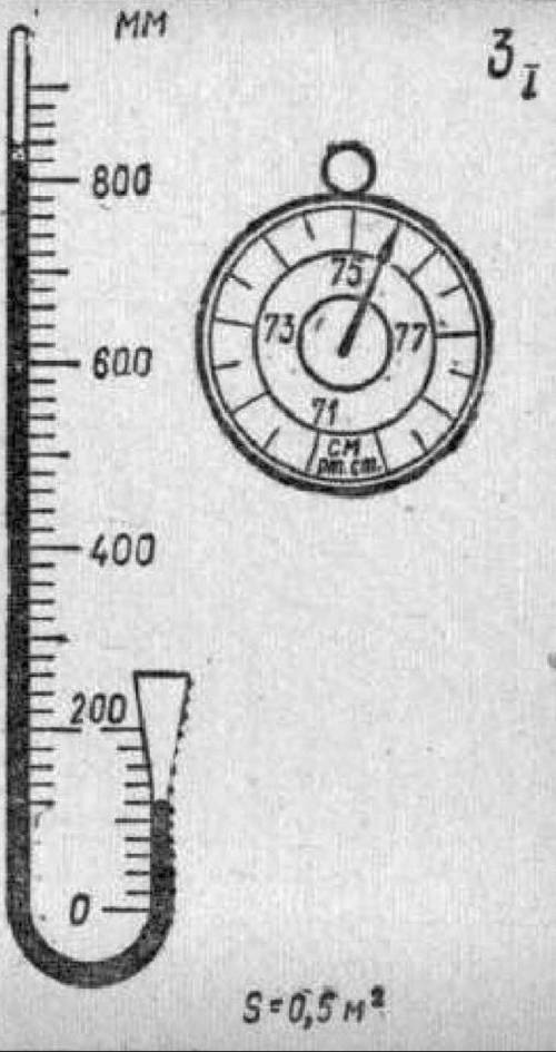 1 Цена давления шкалы анероида ,мм рт ст 2Давление атмосферного воздуха ,мм рт ст 3Сила давления на