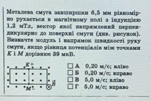 Металева смуга завширшки 6,5 мм...​