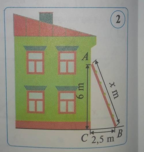 Найдите длину лестницы (рис 2)