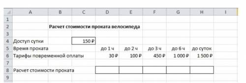 Давайте посмотрим, как в Москве организован прокат велосипедов. Для расчета стоимости проката мы сос