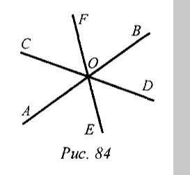 Прямі AB, CD i EF перетинаються в точці о(рис. 84), причому промінь OE — бісектриса кута AOD, який д