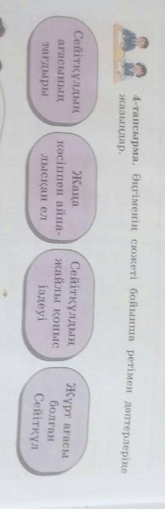 4тапсырма әңгіменің сюжеті бойынша ретімен дәптерлеріне жазындар​