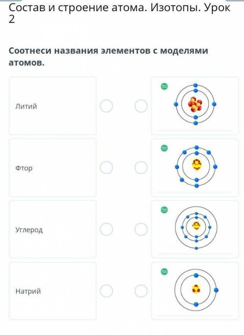 Соотнеси названия элементов с моделями атомов.​