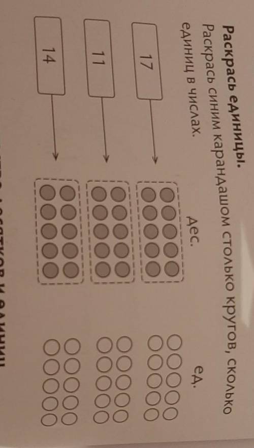Раскрасьте единицы раскрасьте синим карандашом столько кругов Сколько единиц в числах ​