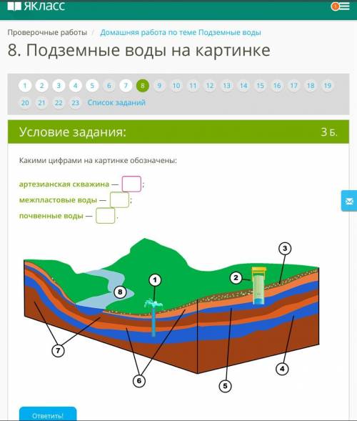 Какими цифрами на картинке обозначены: артезианская скважина — ; межпластовые воды — ; почвенные вод