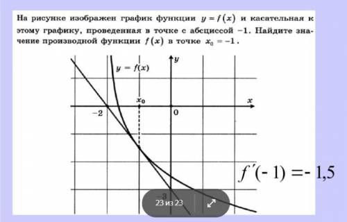 График функции. Смотри изображение