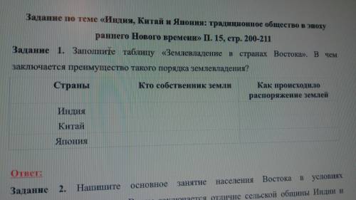 Заполните таблицу землевладение в странах востока в чём заключается преимущество токого порядка земл