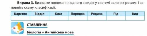 Биология 10 класс автор Соболь. Очень нужно на завтра.