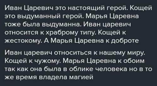 Распридели героев сказки СКАЗКА О ЦАРЕ БЕРЕНДЕЕ, О СЫНЕ ЕГО ИВАНЕ-ЦАРЕВИЧЕ, О ХИТРОСТЯХ КОЩЕЯ БЕССМ