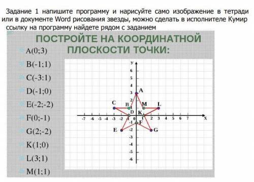 сделать в программе кумир, заранее