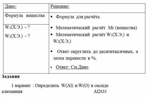 Определить W(Al) и W(O) в оксиде алюминия Al2O3