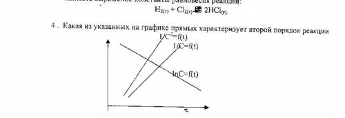 Какая из указанных на графике прямых характеризует второй порядок реакции