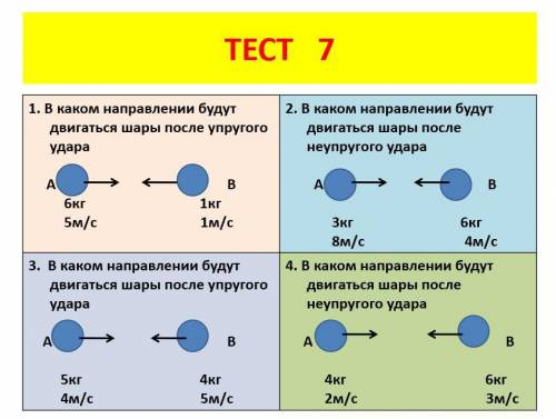 Выполните задания на фотографиях, запишите решение