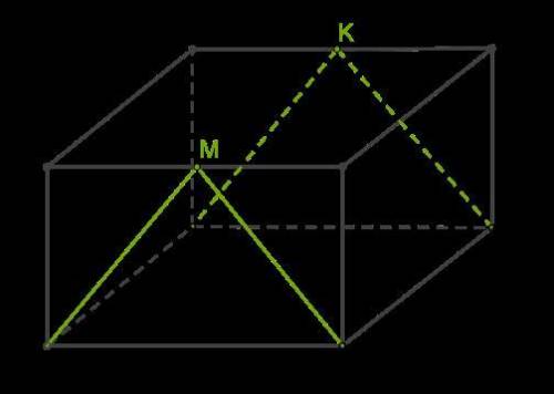 Дан параллелепипед ABCDA1B1C1D1. Точки M и K — середины рёбер A1D1 и B1C1 соответственно. Найди (вво