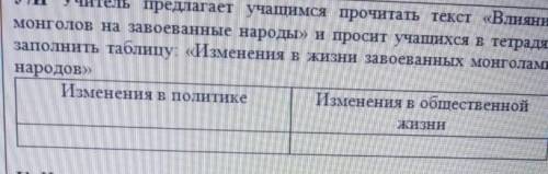 «Влияни монголов на завоеванные народы»«Влияни монголов на завоеванные народы» и просит учащихся в т