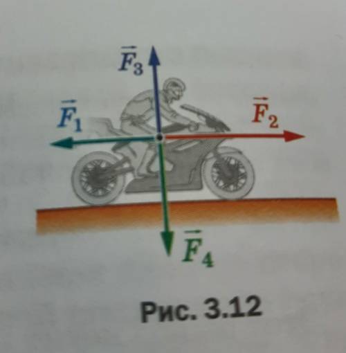 определите равнодействующую всех сил, действующих на мотоциклиста если F1=700Н,F2=800н,F3=900Н,F4=60