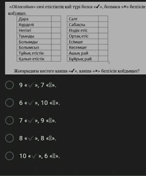 ойласайын сөзі етістіктің қай түрі болса ✔ болмаса ✖ белгісін қойыңыз ОТИНИГ ЛЮДИ ТЕЗ КОМЕКТЕСИНДЕРШ