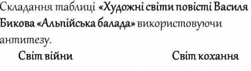 Художні світи повісті Альпійська балада​