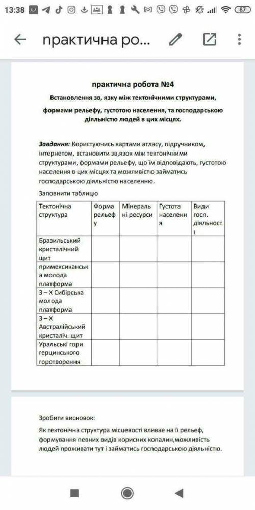 Встановити зв язок між тектонічною будовою і формами рельєфу що їм відповідають густотою населення в