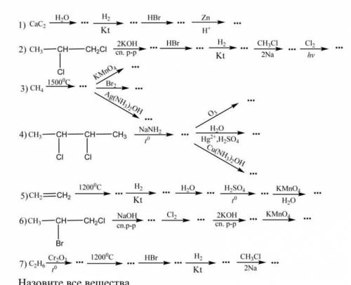 С каких реагентов можно осуществить следующие превращения. ​