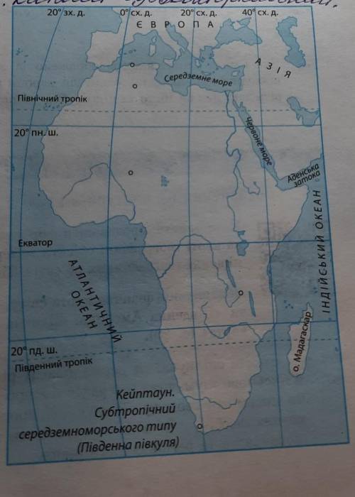 Проведіть на картосхемі «Африка» межі кліматичних поясів материка. Визначтерозташування міст (познач