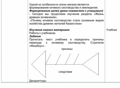 Изучение нового материала Работа с учебником . Задание Прочитать Текст учебника и определить причины