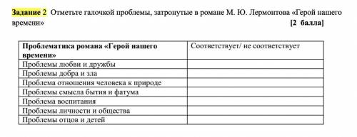 1) Отметьте галочкой проблемы, затронутые в романе М. Ю. Лермонтова «Герой нашего времени» 2) Соотне