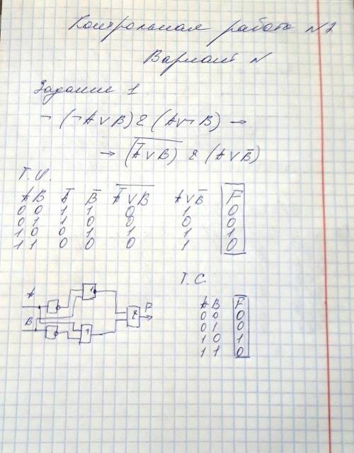 Архитектура аппаратных средств. По логической формуле построить комбинационную схему. Проверить соот