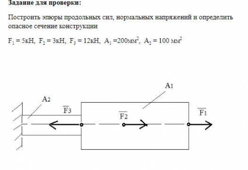 Построить эпюры продольных сил, нормальных напряжений и определить опасное сечение конструкции F1 =