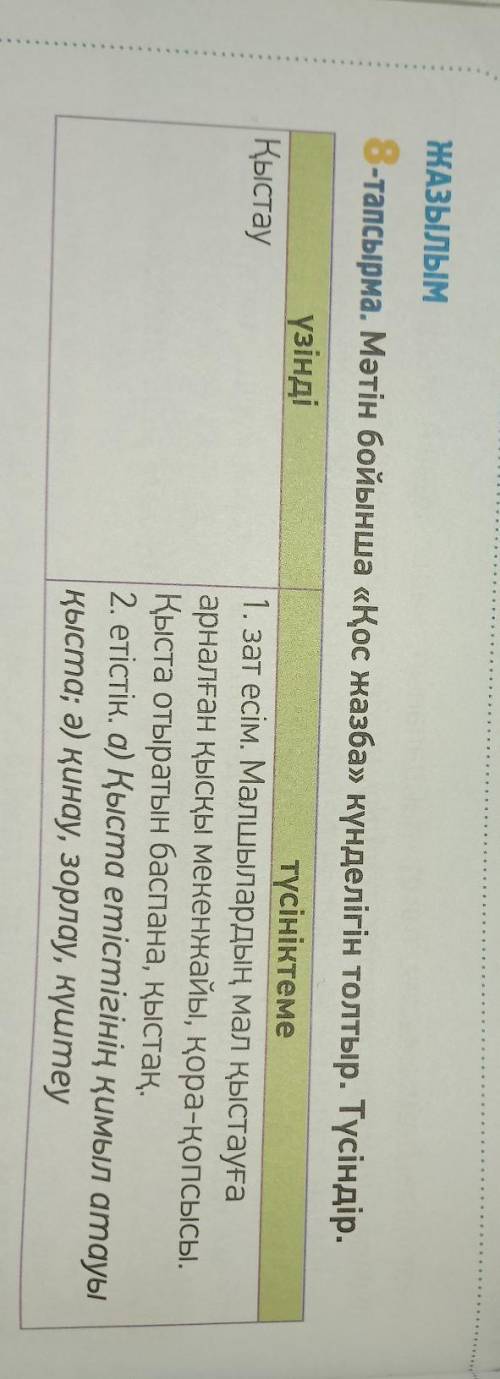 Мәтін бойынша《Қос жазба》күнделігін толтыр . Түсіндір Казхский язык​