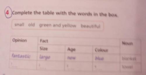 (4 complete the table with the words in the box. small old green and yellow beautifulFactOpinionNoun