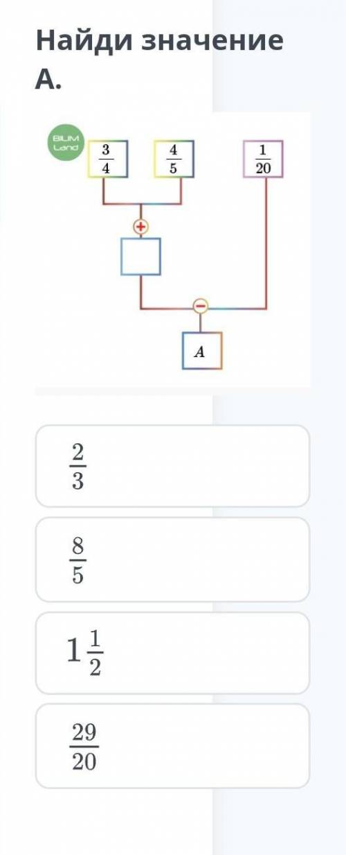 Найди значение A 2/8/5 1 /1/2 29/20​