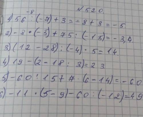 520. Выполните действия: 1) 56 : (-7) + 3;2) -8 : (-5) + 75 :(-15);3) (12 – 28) : (-4) : 5;4) 19 - (