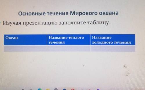 Основные течения Мирового океана Изучая презентацию заполните таблицуОкеанНазвание тёплоготеченияНаз