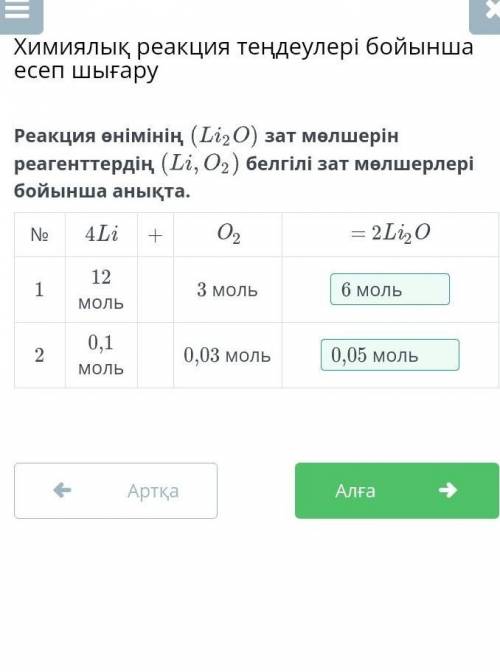 Шығарылу жолы қалай болады өтініш кім біледі?​