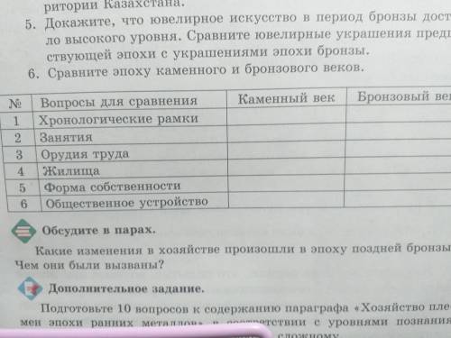 самый последний вопрос общественное устройство каменного века и БРОНЗОВОГО ВЕКА