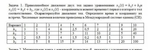 Решение задач по физике 10 класс