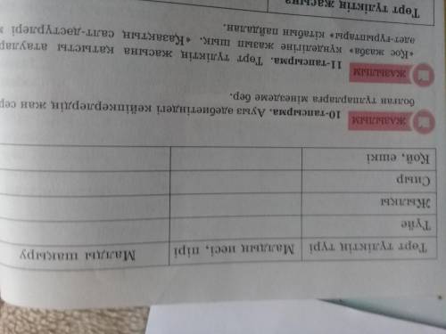 бет 9 тапсырма до урока 30 мин казак тили