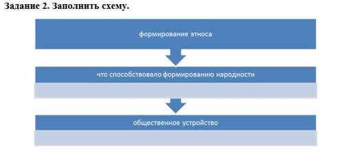 История! Кто тот будет лучшим человеком в мире!